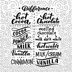 Hot cocoa and hot chocolate difference, hand lettering composition. Hand drawn recipe for Christmas signs, menu, cafe, bar and restaurant