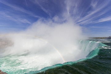 View at Niagara Falls from Canadian side at summer time