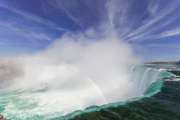 View at Niagara Falls from Canadian side at summer time