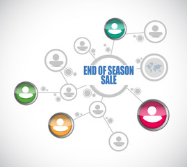 End of season sale, teamwork communication concept illustration