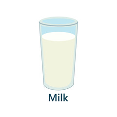 Isolated glass of milk on the white background text