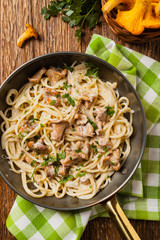 Spaghetti with mushroom chanterelles