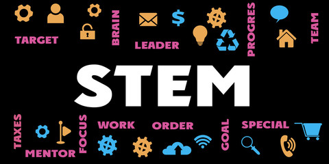 STEM Panoramic Banner with icons and tags, words. Hi tech concept. Modern style