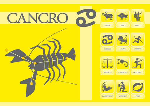 Segnali Zodiacali
