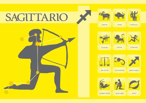 Segnali Zodiacali