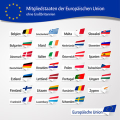 Fototapeta premium Die 27 Mitgliedstaaten der Europäischen Union ohne Großbritannien
