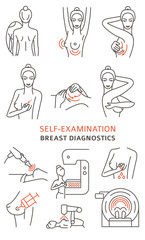 Breast cancer, medical infographic. Diagnostics, symptoms, self examination. Women`s health set