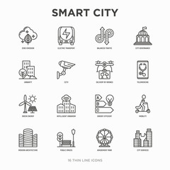 Smart city thin line icons set: green energy, intelligent urbanism, efficient mobility, zero emission, electric transport, balanced traffic, public spaces, CCTV, telemedicine. Vector illustration.