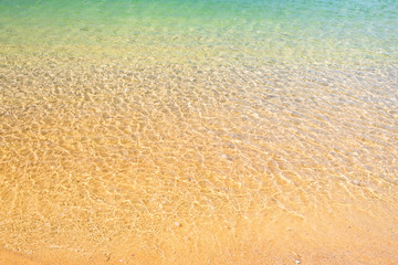 Background, Wave foam and blue ocean on the beach.