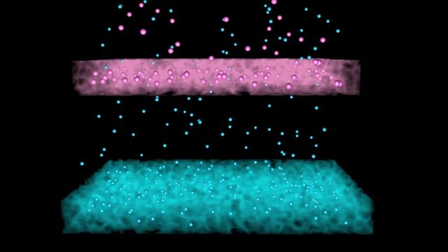 Particles separated and captured in filter. 3d animation. Down flow. Rotating view