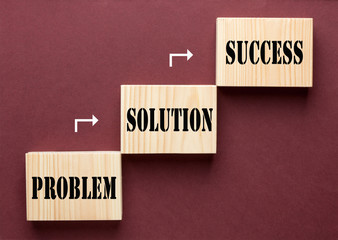 Problem Solution Success