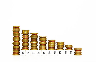 Stresstest