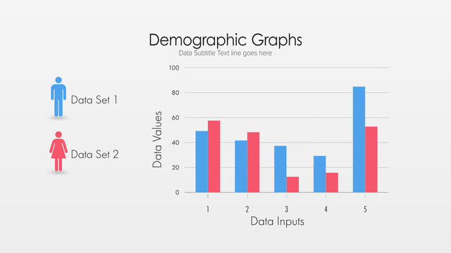 People Demographic Charts 2