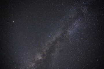 Night scene milky way background.