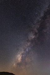 Night scene milky way background.