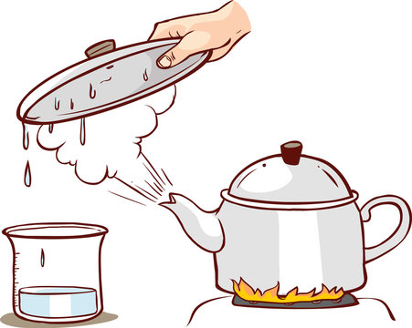 Teapot Clipart Evaporation Water