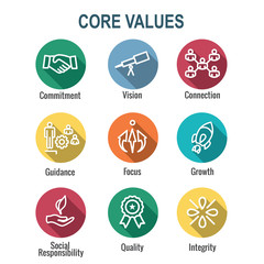 Core Values Outline / Line Icon Conveying Integrity - Purpose