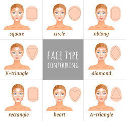 Contouring for different face shapes. Vector makeup guide. A set of female faces with contouring. How to contour and highlight different types of faces.