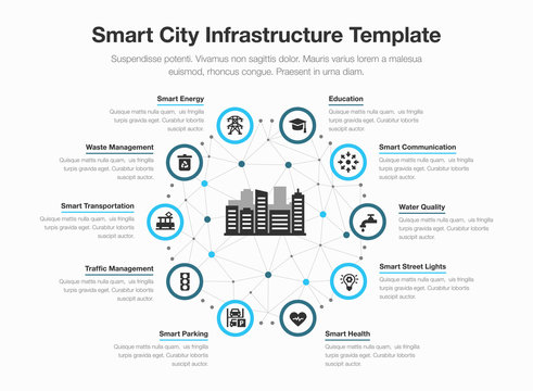 Simple vector infographic for smart city infrastructure with icons and place for your content, isolated on light background.