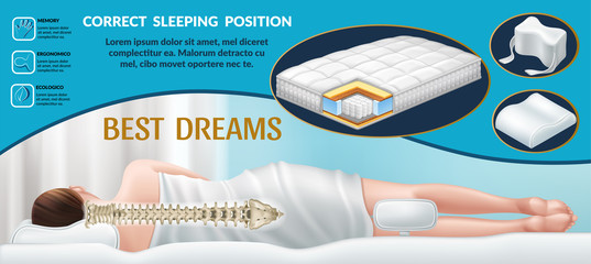 Advertising poster with orthopedic mattress, pillows for neck and for the knees. Correct position for sleep, good dreams. Bedding with memory effect. Realistic 3d vector illustration.