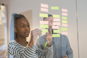 Confident people planning strategy writing on notes
