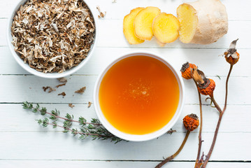 Shore throat traditional medicines