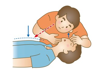 応急手当イラスト86：救急蘇生法・人工呼吸