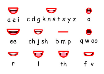 Lip sync character mouth animation. Lips sound pronunciation chart. Simple cartoon design - obrazy, fototapety, plakaty