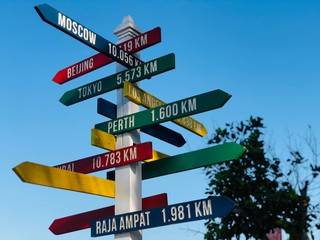 Fototapeta premium Wooden colorful sign post indicating drectional arrows and distance in kilometers to Moscow, Beijing, Tokyo, Perth, Raja Ampat in Nusa Dua Bali