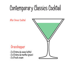 Grasshopper dream alcoholic cocktail vector illustration recipe isolated