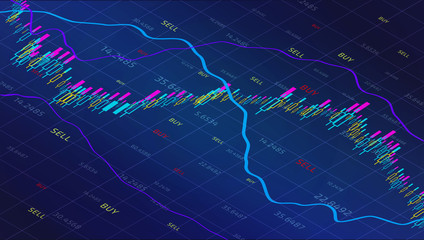Forex trading chart online with stocks market and strategy for financial analysis. Candlestick business graph with indicators. Investment concepts. Сurrency trading screen. Vector images 