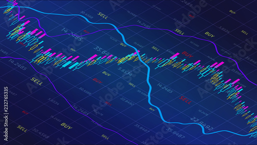 Forex Trading Chart Online With Stocks Market And Strategy For - 
