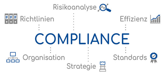 Compliance Infografik Blau