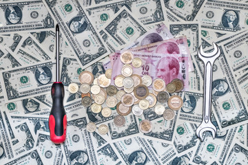 Manipulated currencies