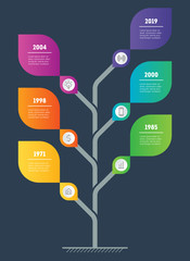 Obraz premium Business presentation concept with 6 options. Web Template of tree. Vector infographic of technology or education process with 6 steps.