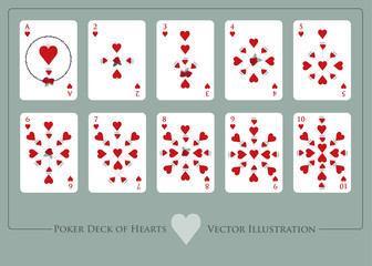 Deck of hearts. From Ace to ten of hearts. Deck of cups. Glasses of red wine and roses.