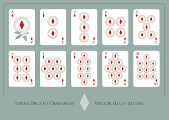 Deck of diamonds From Ace to ten of diamonds. Golden Deck