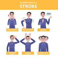 Signs of a stroke infographic. Warning state of health