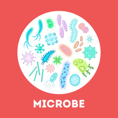 Big set of bacteria, virus and microbe