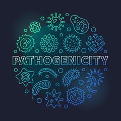 Pathogenicity circular vector colorful illustration in thin line style on dark background