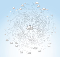 Abstract Connection of Cloud Computing