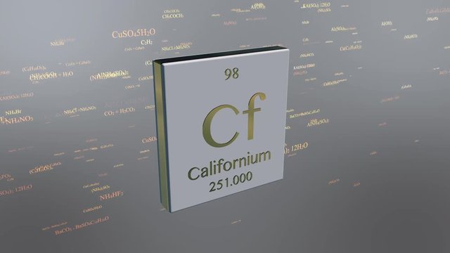 Californium - animated element icon