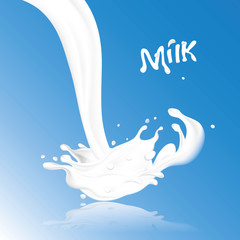 Abstract realistic milk drop with splashes and lettering isolated on blue background. Vector illustration with reflection