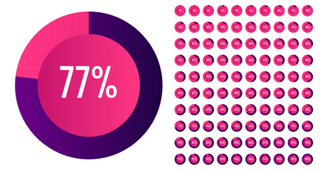Creative vector illustration of circle percentage diagrams 0 to 100 set isolated on transparent background. Art design web, ui, pie charts infographic template. Abstract concept graphic element