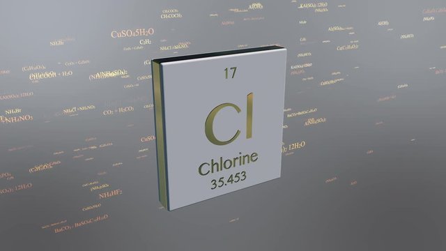 Chlorine - animated element icon
