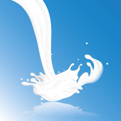 Abstract realistic milk drop with splashes and waves isolated on blue background. Vector illustration with reflection