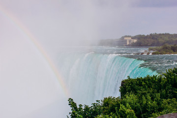 niagara falls view with rainbow