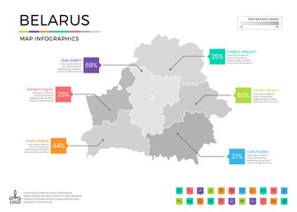 Belarus map infographics with editable separated layers, zones, elements and district area in vector