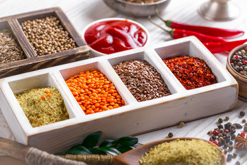 Spices and condiments for food