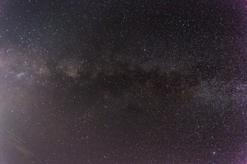 Milky way galaxy 